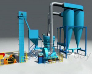 The development prospects for Graphite crushing and milling industry