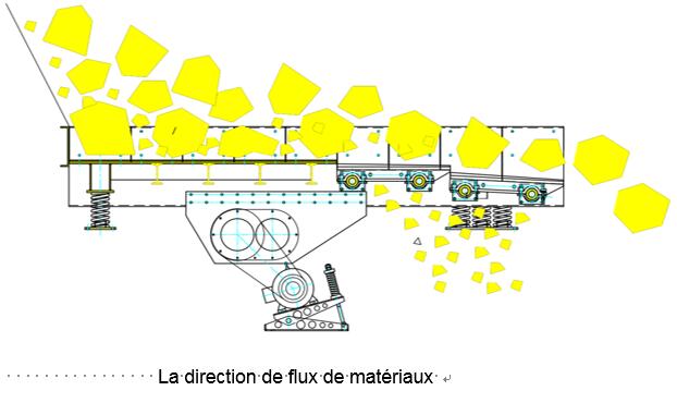 TSW series vibrating feeder